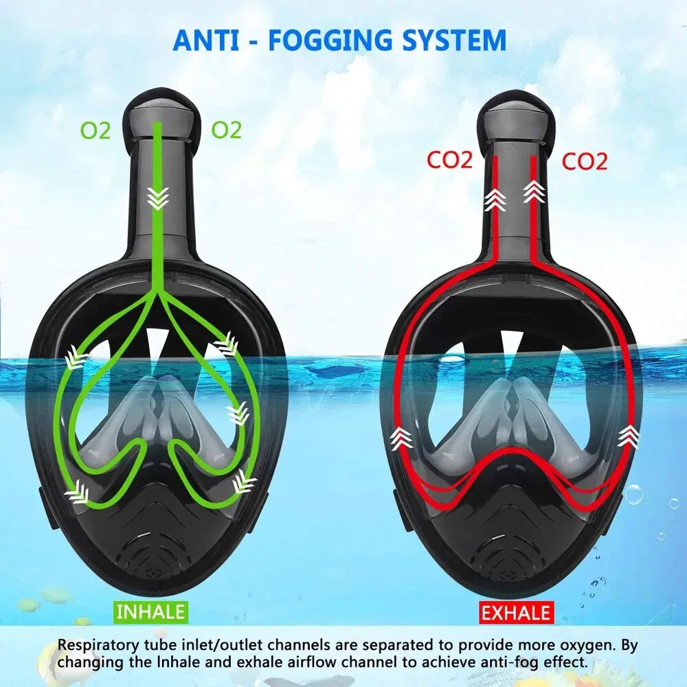 Masker renang anak dewasa, Sno - Anti Pollution Mask ulasan dan harga